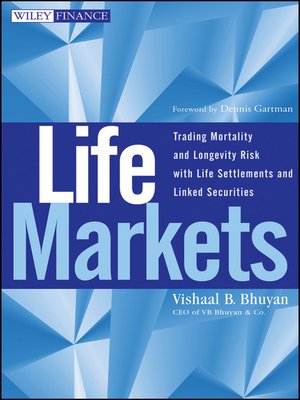 cover image of Life Markets